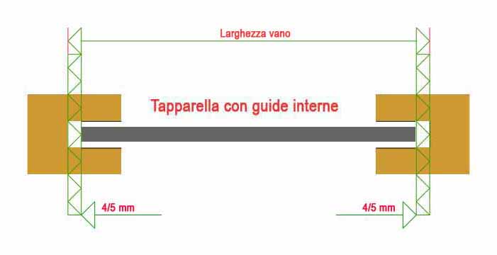 tapparella orienta guida interna con misure